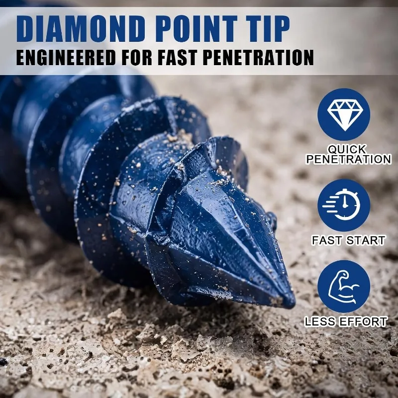 Concrete Screws Anchor Blue Fl - огляд і ціна Drywall Anchor Screw